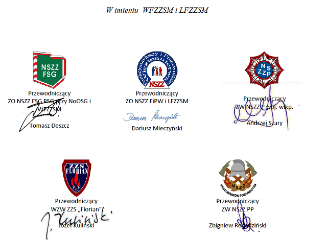 29 - 11 - 2016 - Stanowisko wielkopolskiej i lubuskiej Federacji Związków Zawodowych Służb Mundurowych w/s projektu ustawy emerytalnej - "deuzbekizacyjnej" (...)