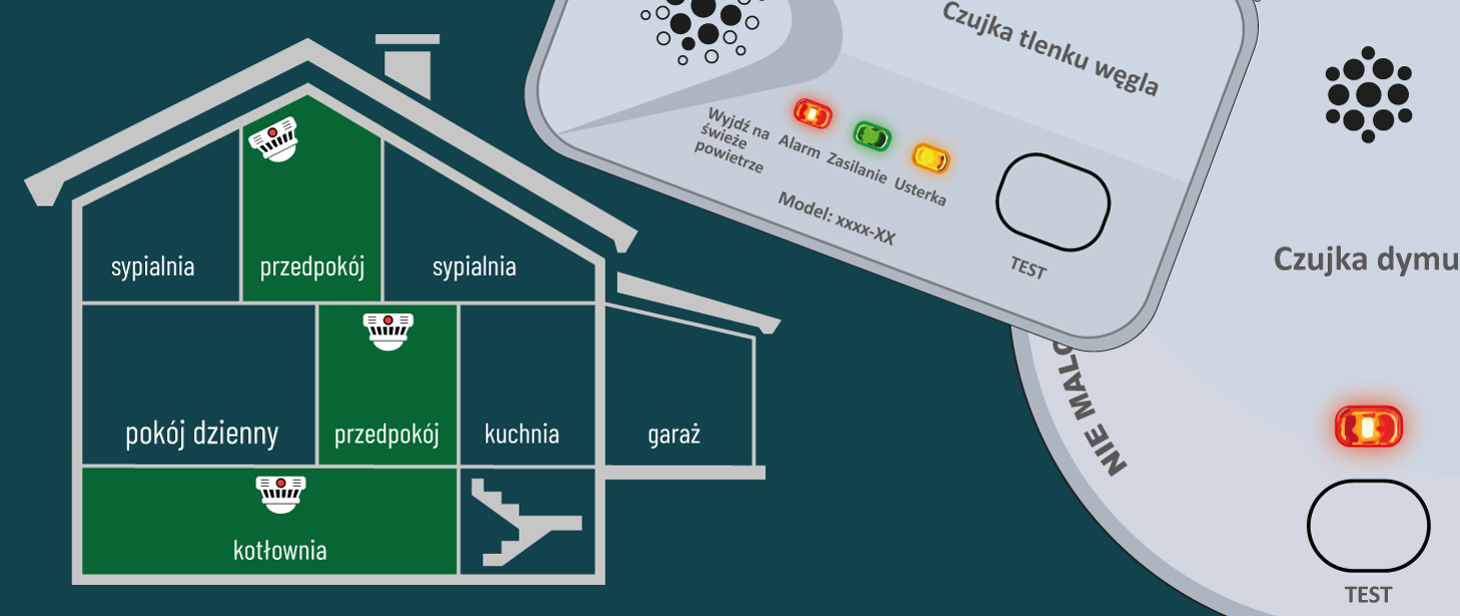 08 - 11 - 2024 - Kadeci radzą - Czujka na straży Twojego Bezpieczeństwa !  - źródło SA PSP Poznań (...)
