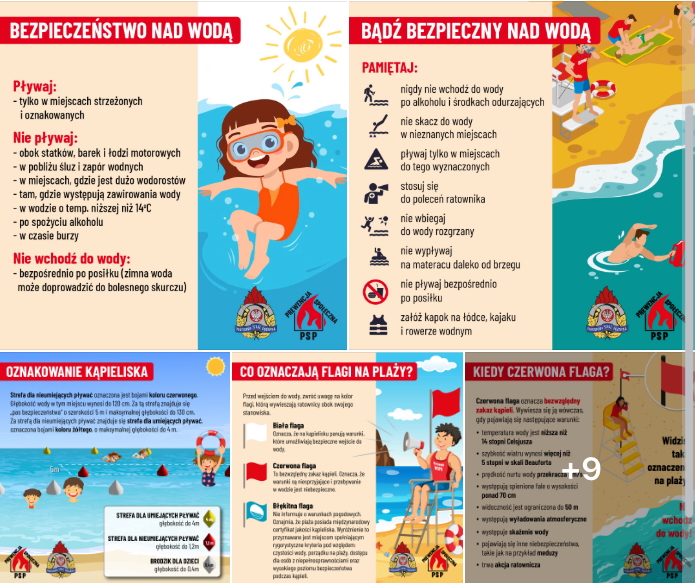 25 - 06 - 2025 - BEZPIECZNE WAKACJE 2025 ! ! ! (...) - źródło KM PSP KONIN