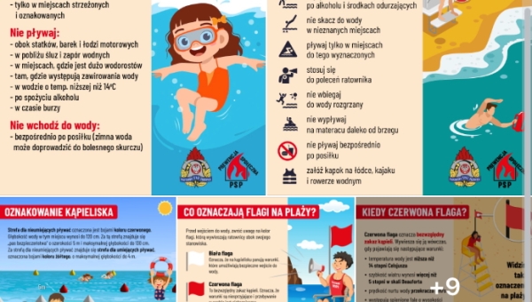 25 - 06 - 2025 - BEZPIECZNE WAKACJE 2025 ! ! ! (...) - źródło KM PSP KONIN